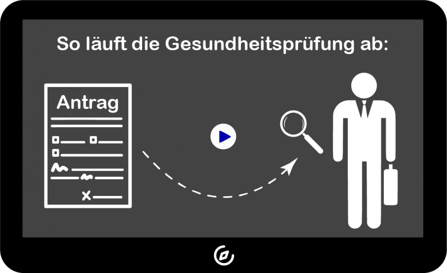 Gesundheitsprufung Der Privaten Krankenversicherung Lehrer Kompass